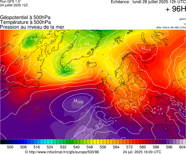 image modeles meteo