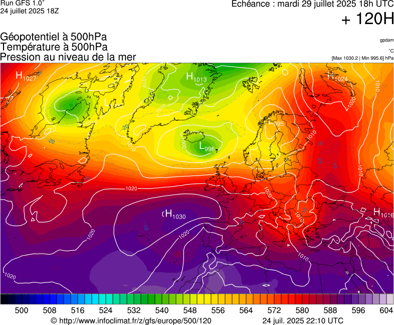 image modeles meteo