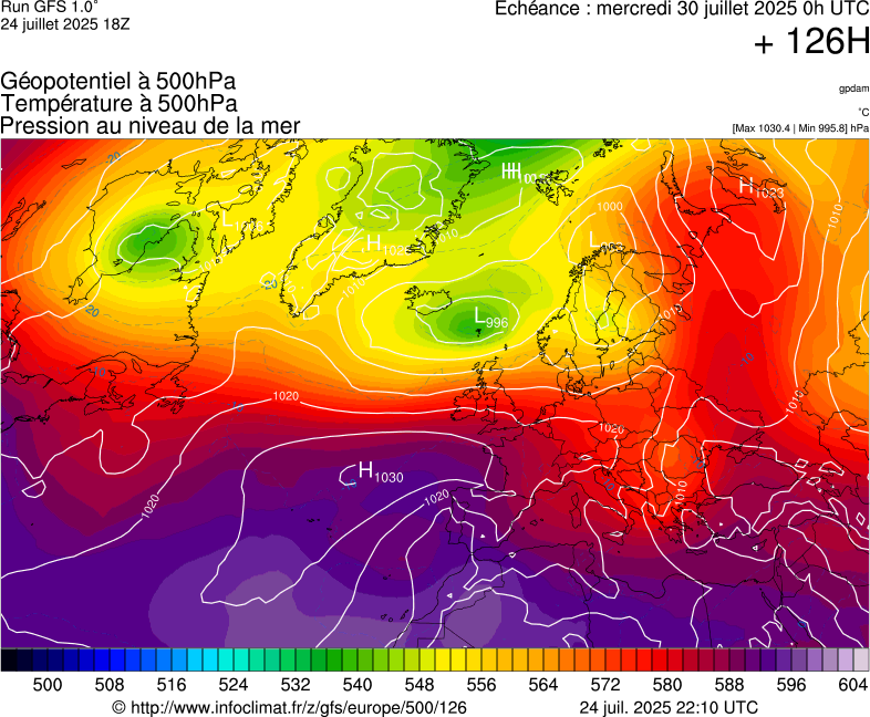 image modeles meteo