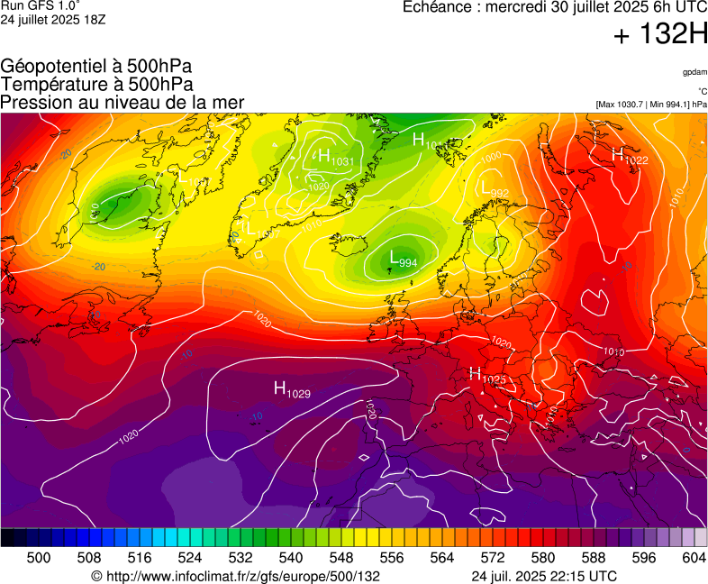 image modeles meteo