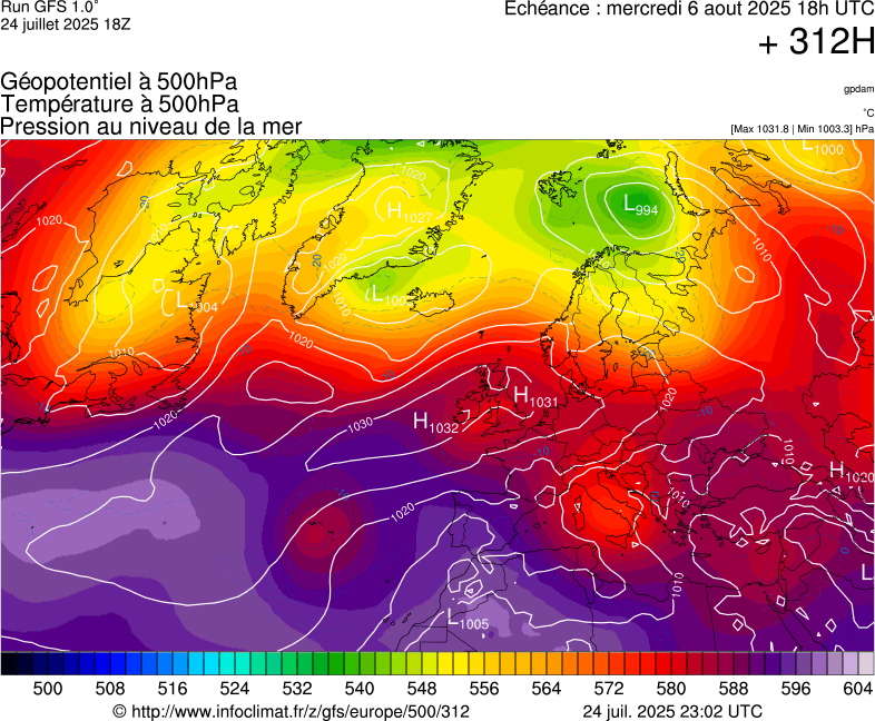 image modeles meteo