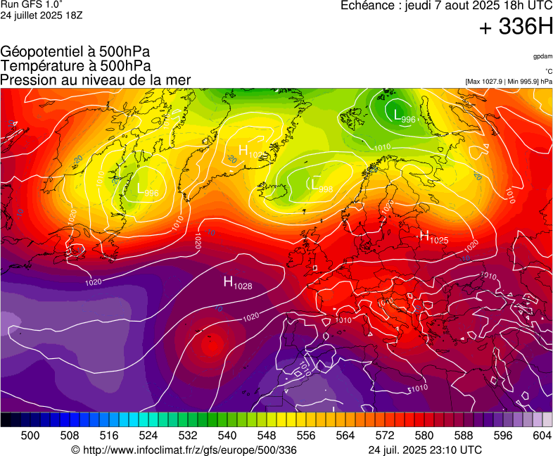 image modeles meteo