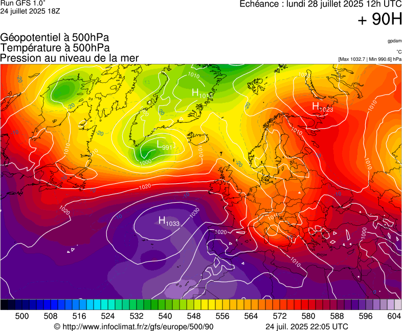 image modeles meteo