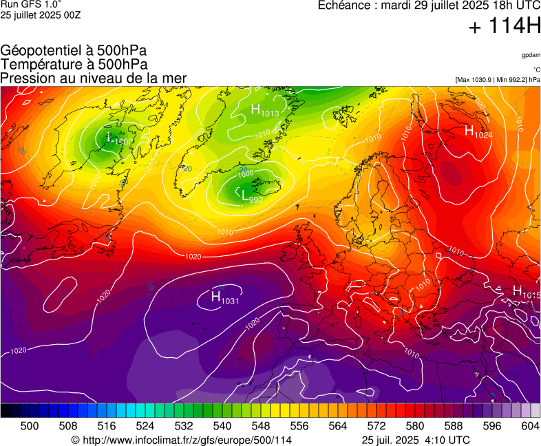 image modeles meteo