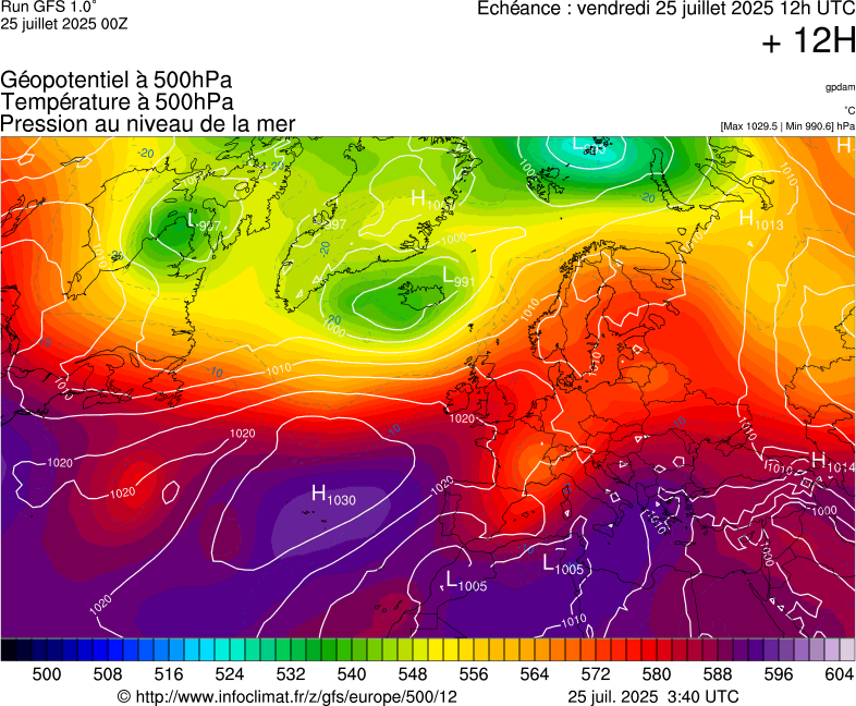 image modeles meteo