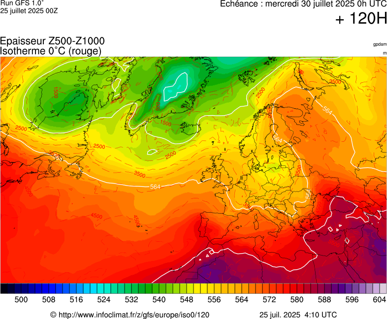 image modeles meteo