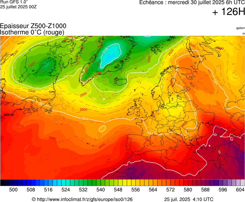 image modeles meteo