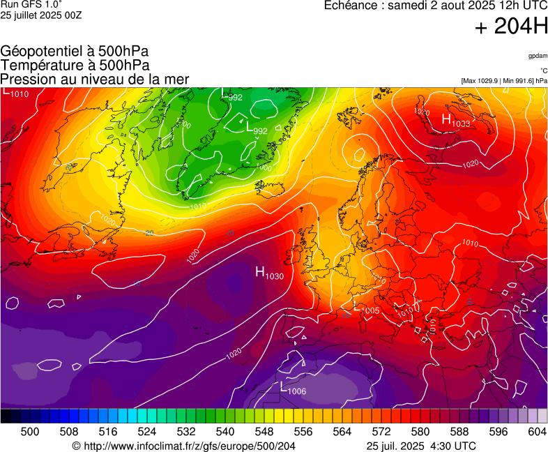 image modeles meteo