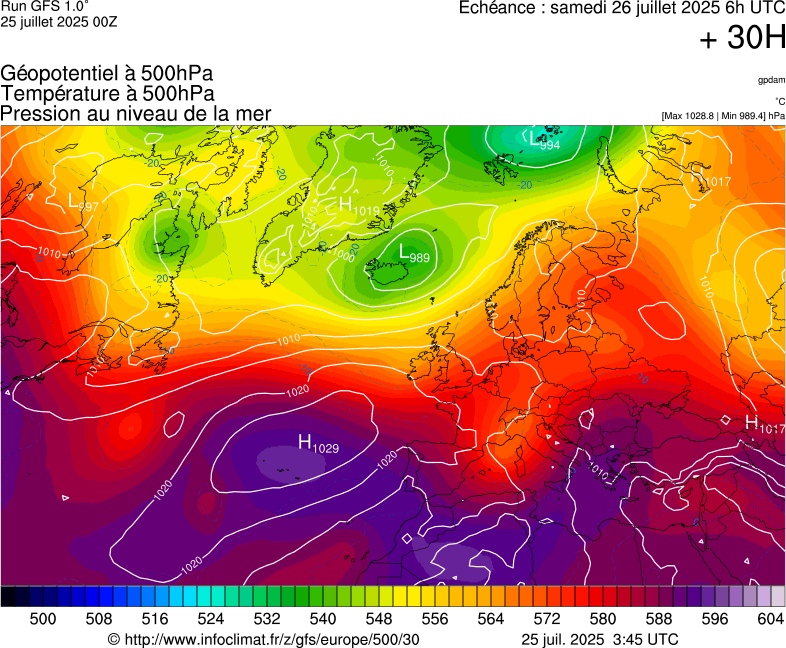 image modeles meteo