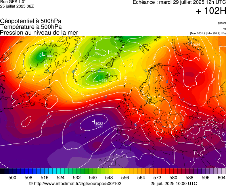 image modeles meteo
