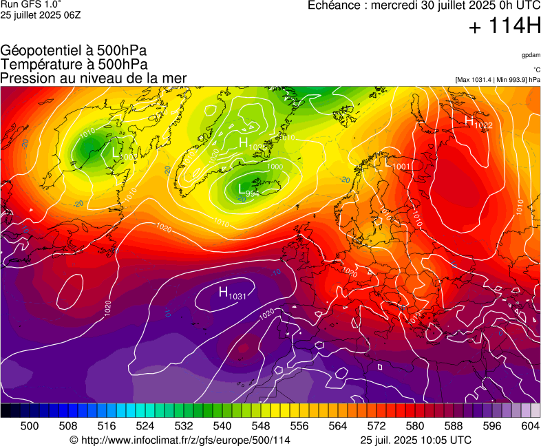 image modeles meteo