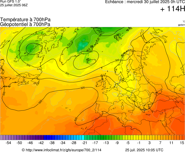 image modeles meteo