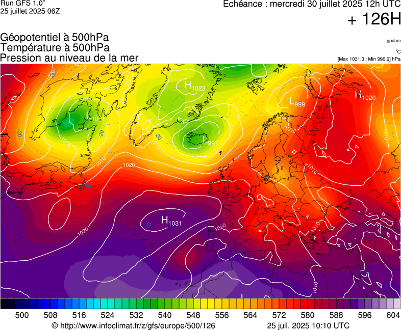 image modeles meteo