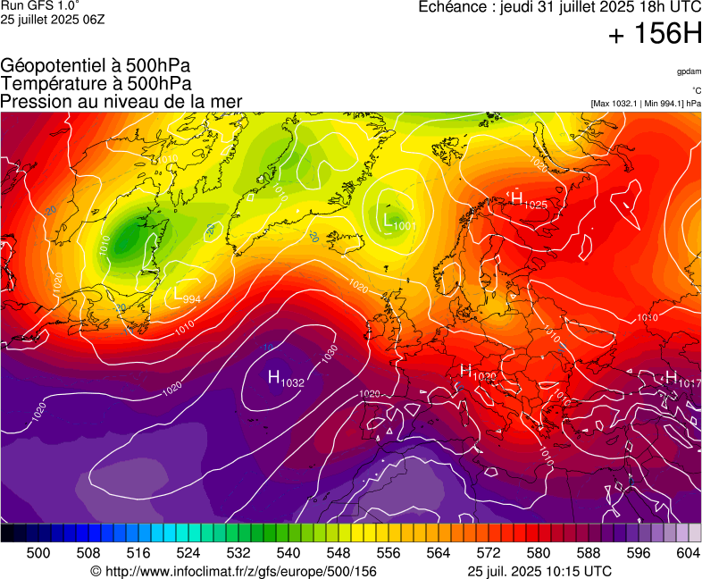 image modeles meteo