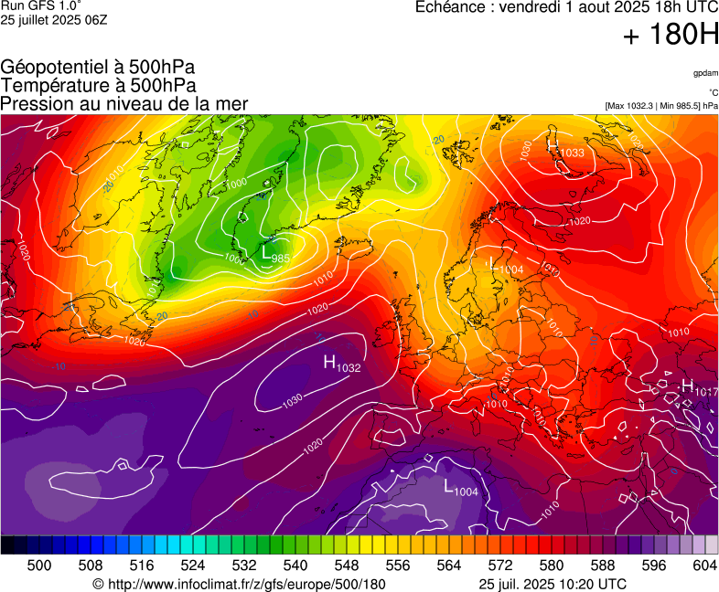 image modeles meteo