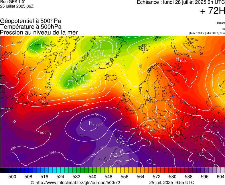 image modeles meteo