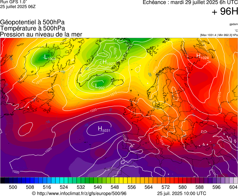 image modeles meteo