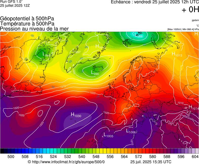 image modeles meteo