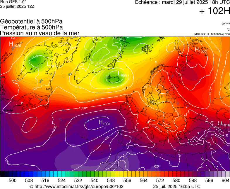 image modeles meteo