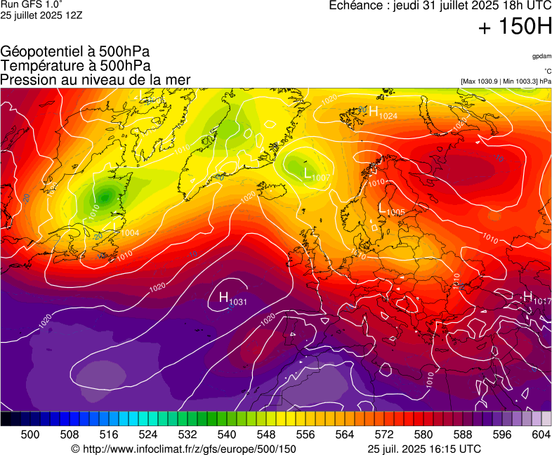 image modeles meteo