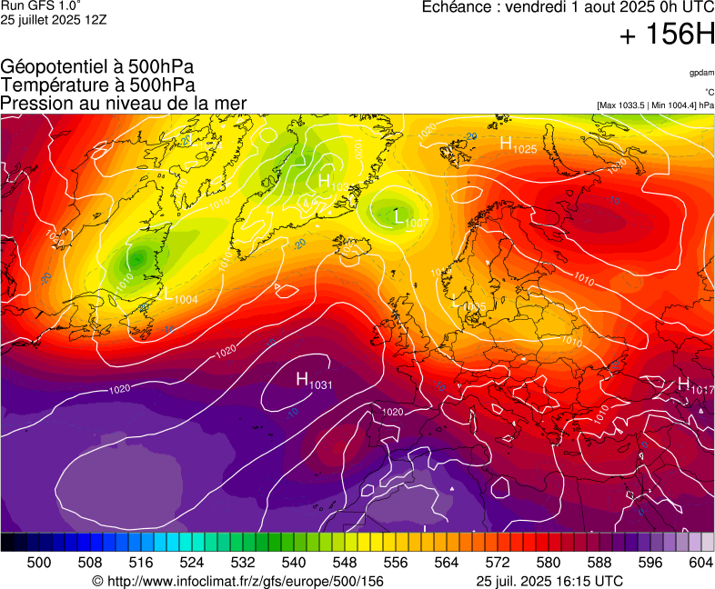 image modeles meteo