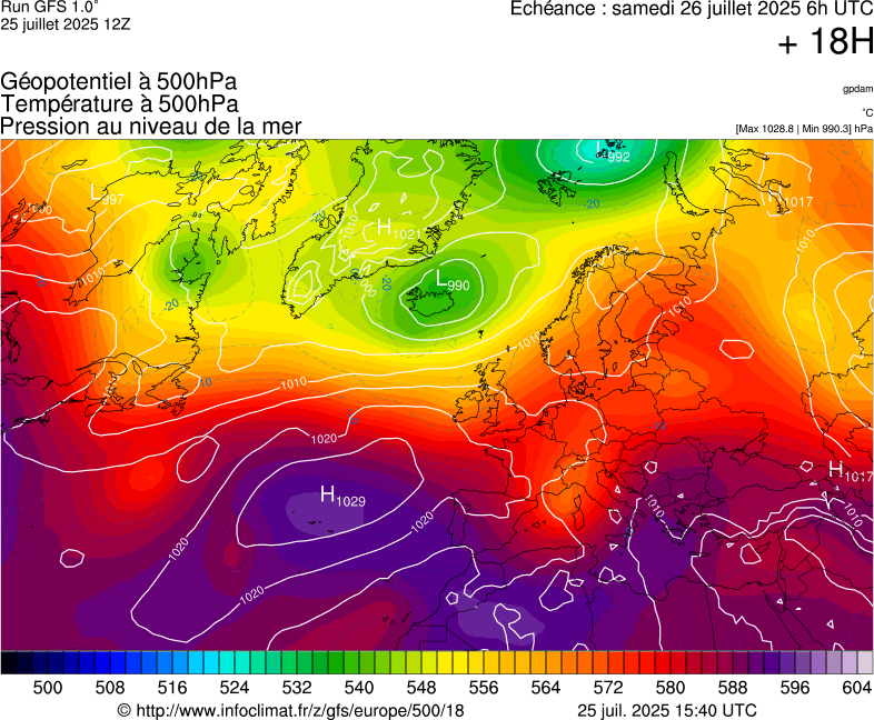 image modeles meteo