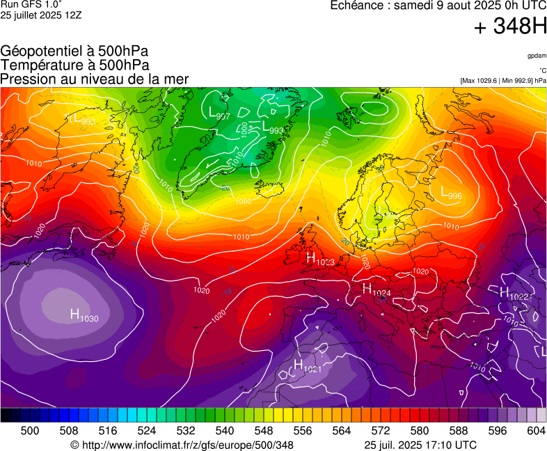 image modeles meteo