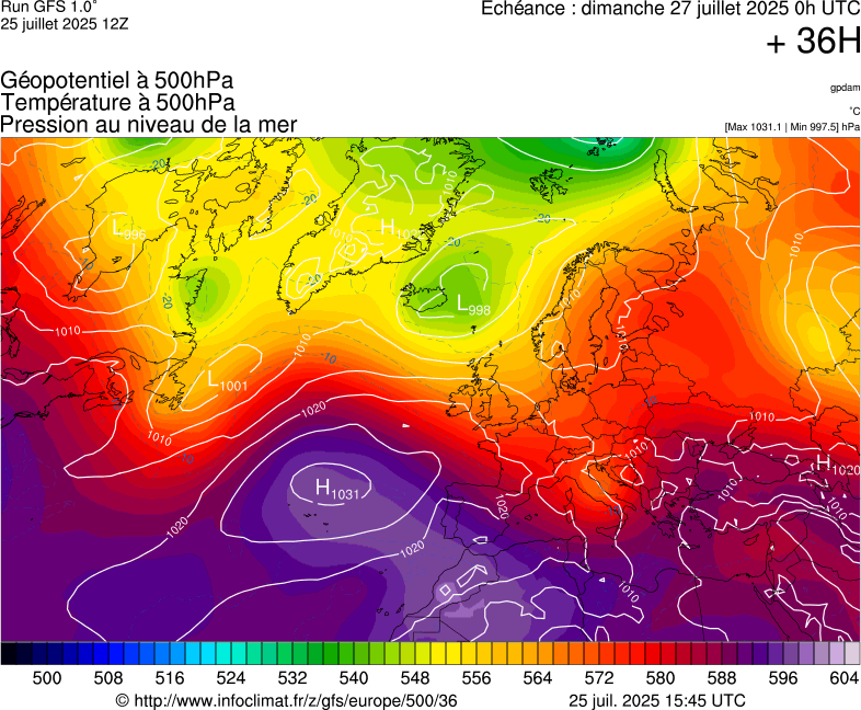 image modeles meteo