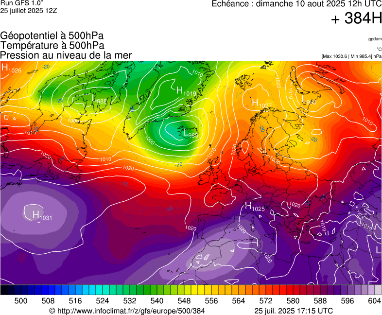 image modeles meteo