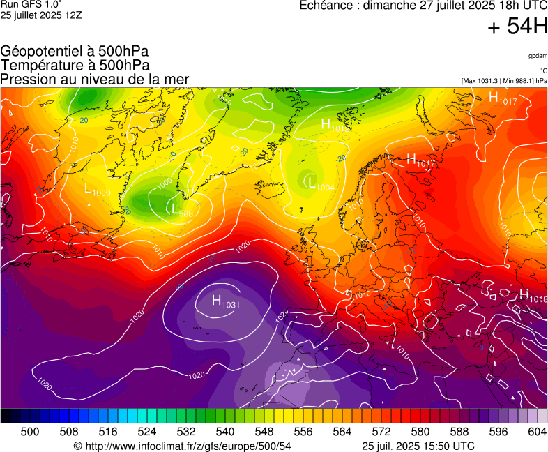 image modeles meteo
