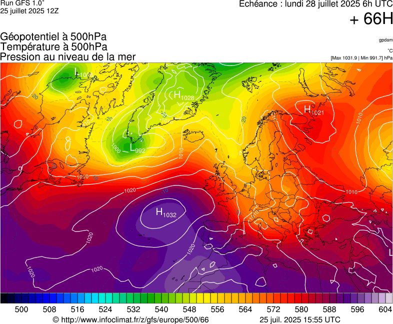 image modeles meteo