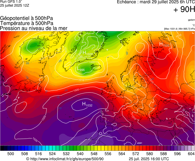 image modeles meteo