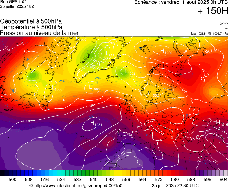 image modeles meteo