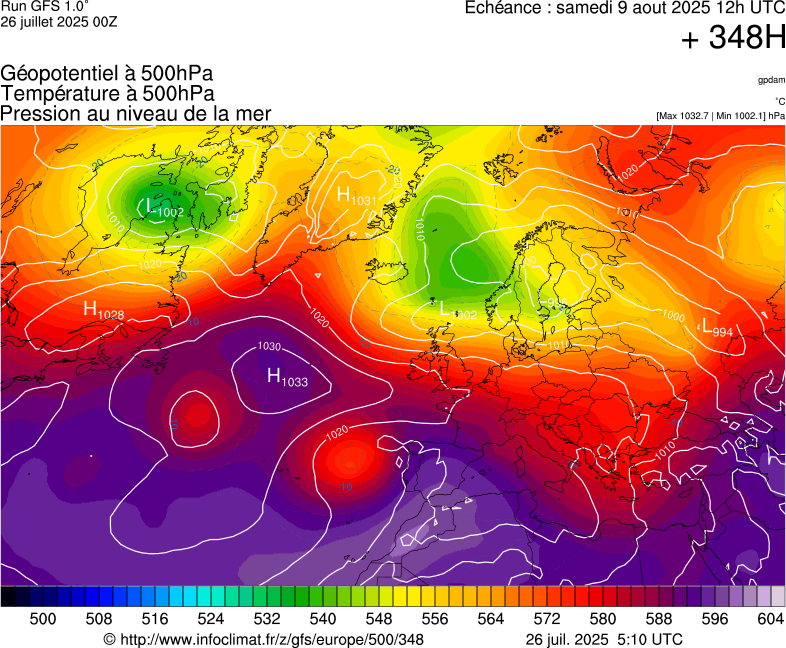 image modeles meteo