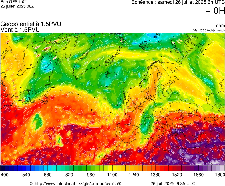 image modeles meteo