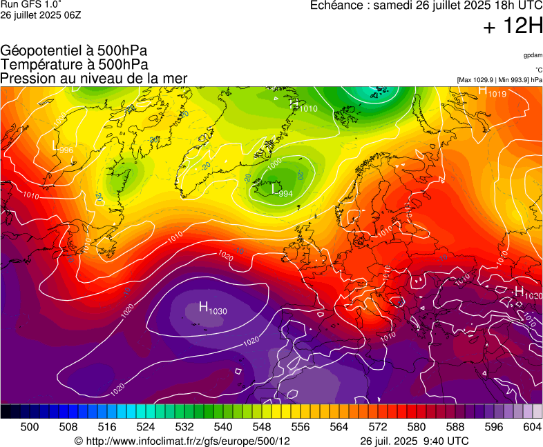 image modeles meteo