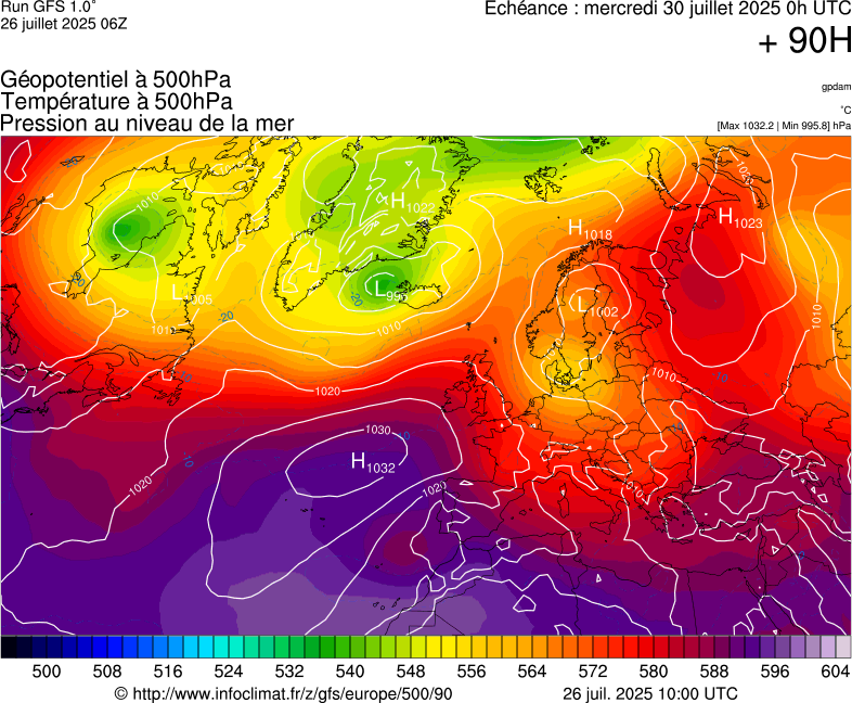 image modeles meteo