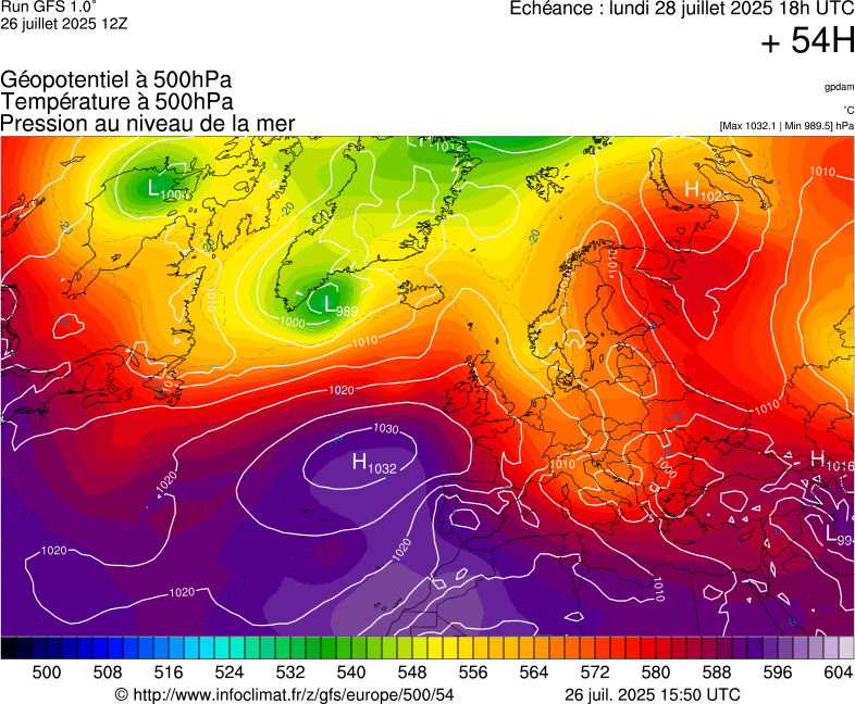 image modeles meteo