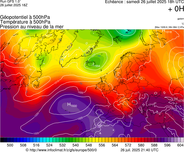image modeles meteo