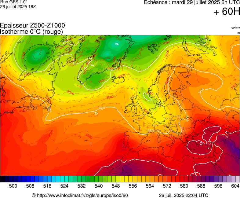 image modeles meteo