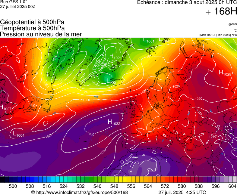 image modeles meteo