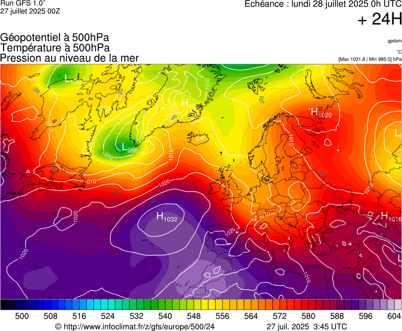image modeles meteo