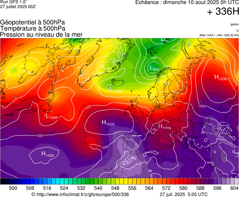 image modeles meteo