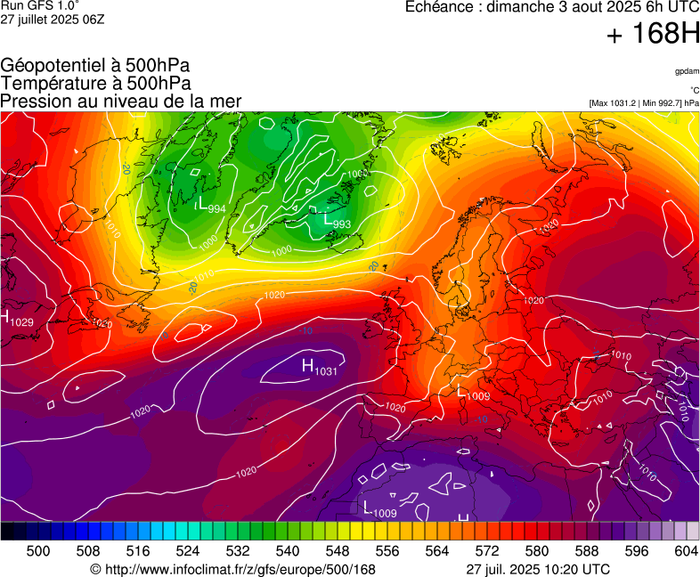 image modeles meteo