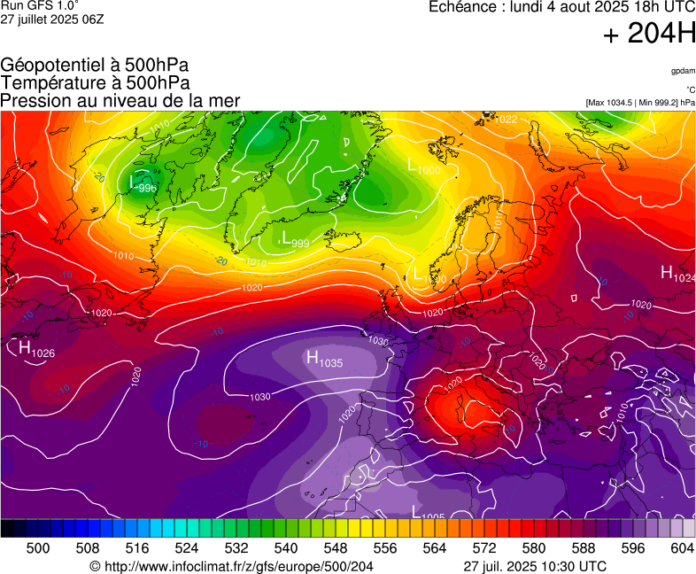 image modeles meteo