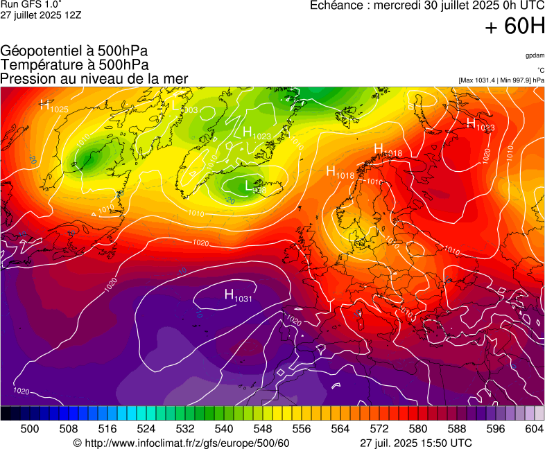 image modeles meteo