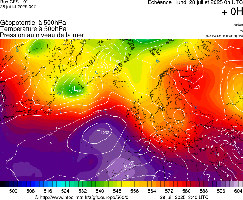image modeles meteo