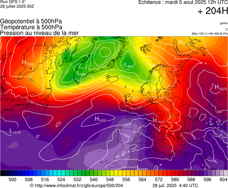 image modeles meteo
