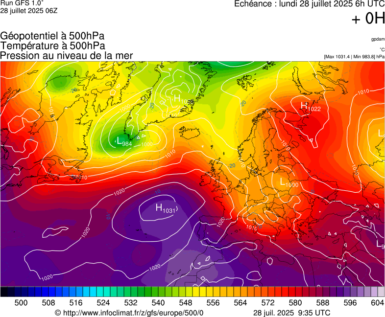 image modeles meteo
