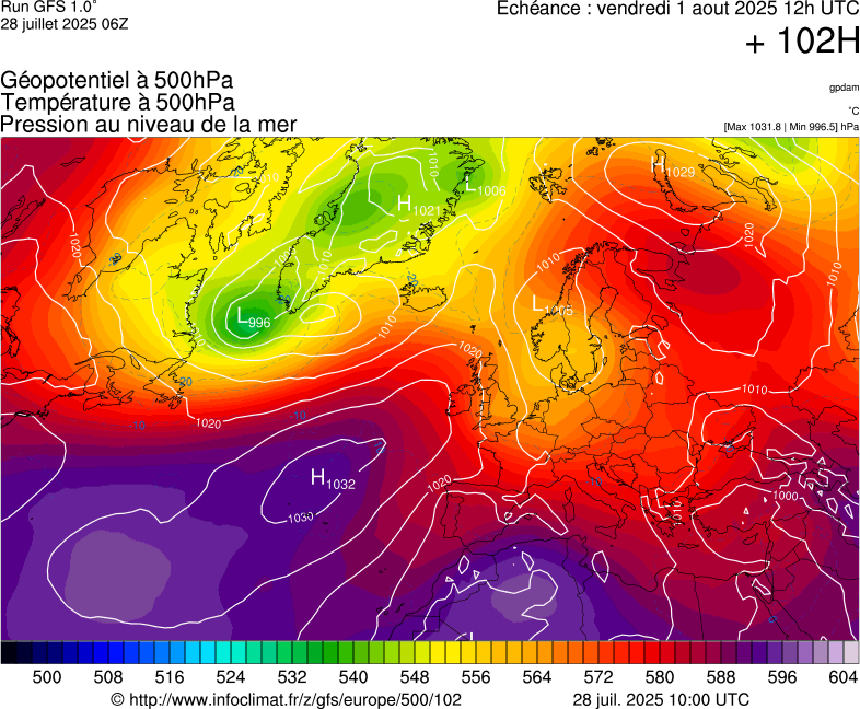 image modeles meteo
